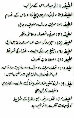 Lataif e Ashrafi Urdu PDF